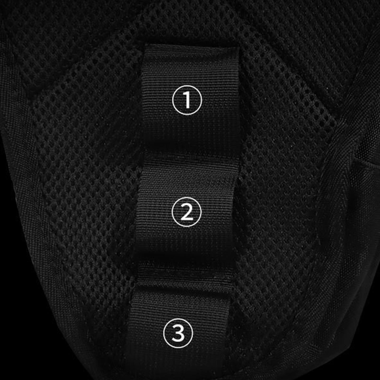 Bolsa de muslo impermeable par - Cycling For Commute reseña y precio