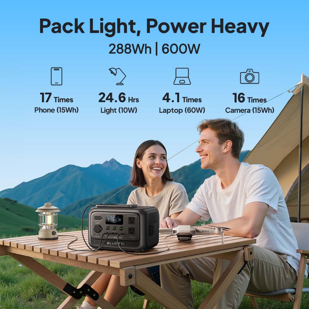 【Renew】BLUETTI Elite 30 V2 Est - Usb Charger Dynamo reseña y precio